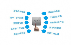 廣州APP開發公司服務流程：項目啟動前